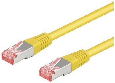 Actual product image Goobay Network cable (S/FTP, CAT6, 7.50 m)