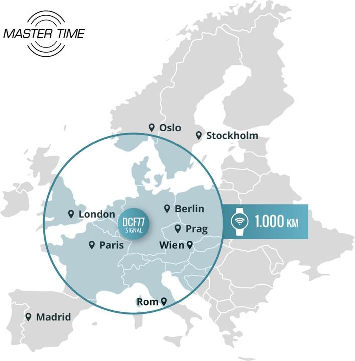 Produktbild Master Time MTLA-10305-12M Funk Basic Series Damen 34mm 3ATM (Analoguhr, Digitaluhr, Funkuhr, 34 mm)