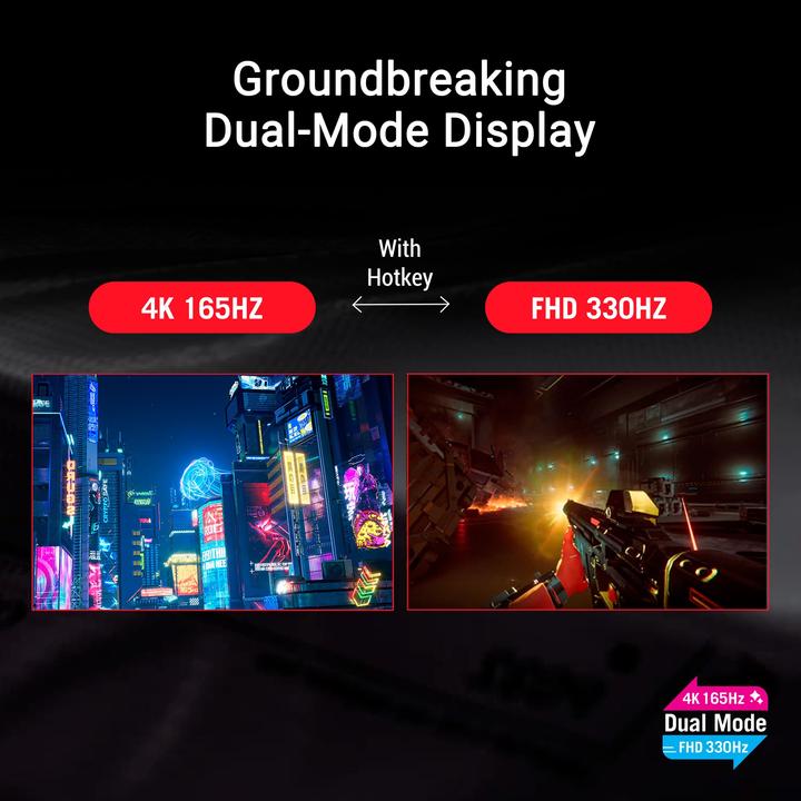Actual product image ASUS ROG Strix OLED XG32UCWG (3840 x 2160 Pixels, 31.50")