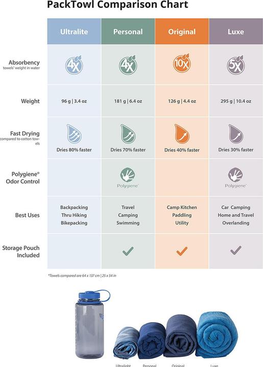 Produktbild PT RecPers Face Midnight (35 x 25 cm)