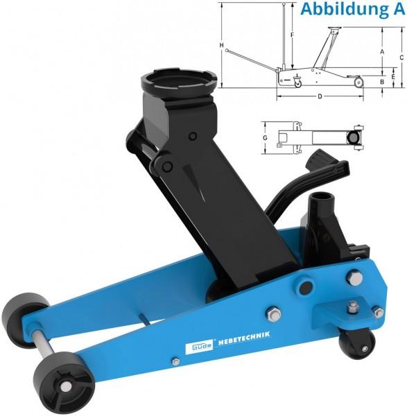 Immagine prodotto Güde - Rangierwagenheber GRH 3/500Q