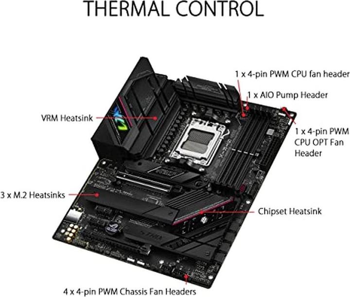 Actual product image ASUS ROG STRIX B650E-F GAMING WIFI (AM5, AMD B650E, ATX)