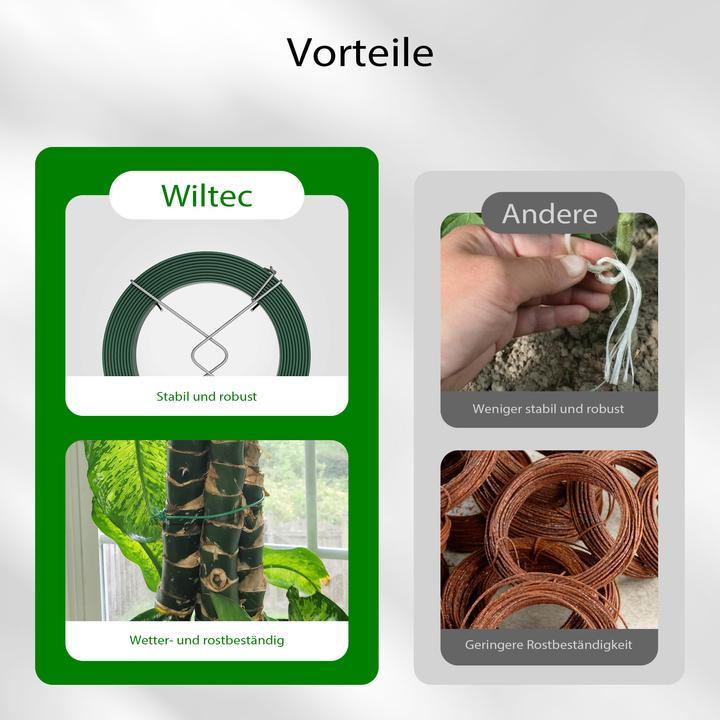 Produktbild Wiltec Gartendraht grün Ø2mm Bindedraht 50m Stahl verzinkt PVC Pflanzendraht (50 m)