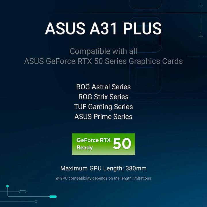 Actual product image ASUS A31 Plus Tg Argb White (mATX, Mini-ITX, ATX)