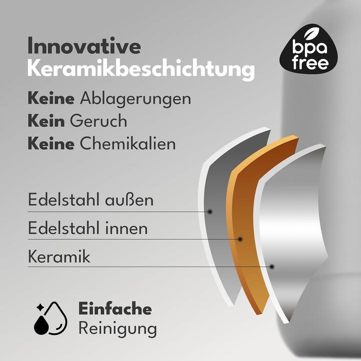 Immagine prodotto Lebenlang Thermoskanne (1.50 l)