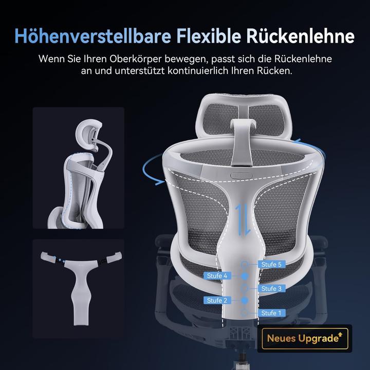 Image du produit Sihoo Doro C300 Pro