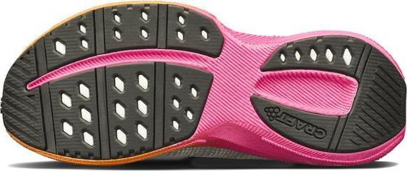 Immagine prodotto Craft Resistenza 2 W (40 3/4)