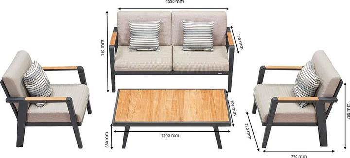 Image du produit Higold Emoti