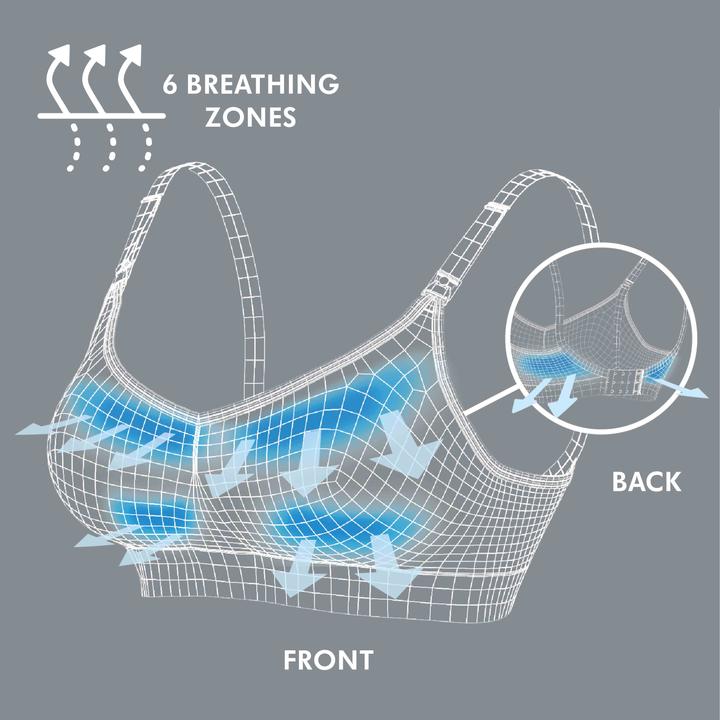 Actual product image Medela Keep Cool (M)