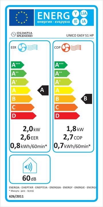 Energy Label Olimpia Splendid Unico Easy S1 HP (6824.28 BTU/h)