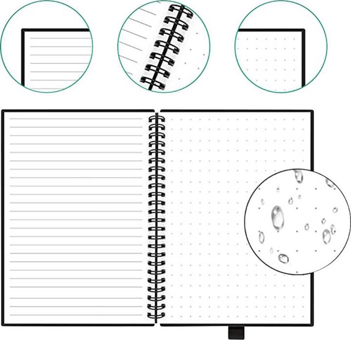 Actual product image Dreiklang-be smart Triad rewritable notebook writing pad,DIN A4, lined, with iOS/Android app in the (A4, Checked)