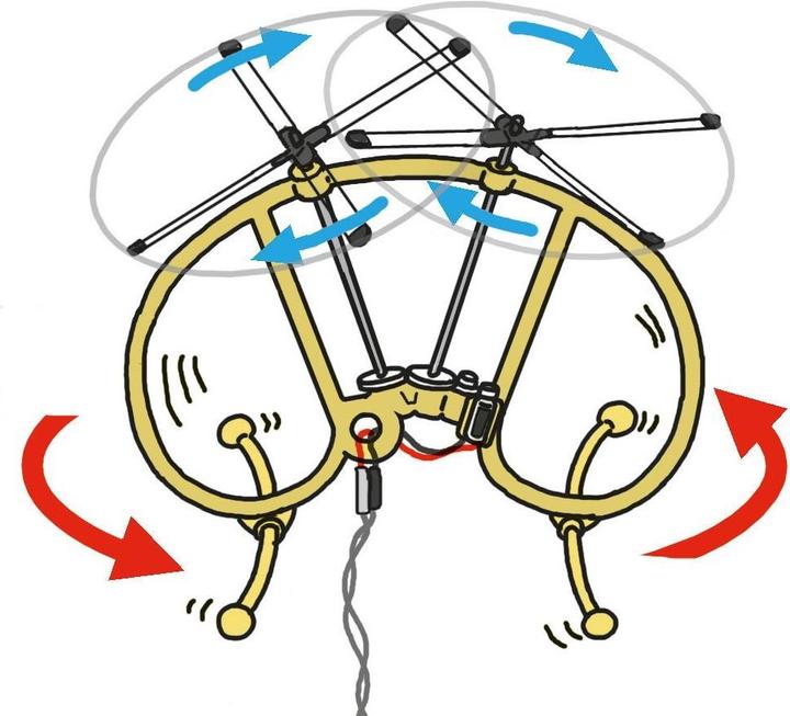 Image du produit Inpro Solar Dynamo Copter
