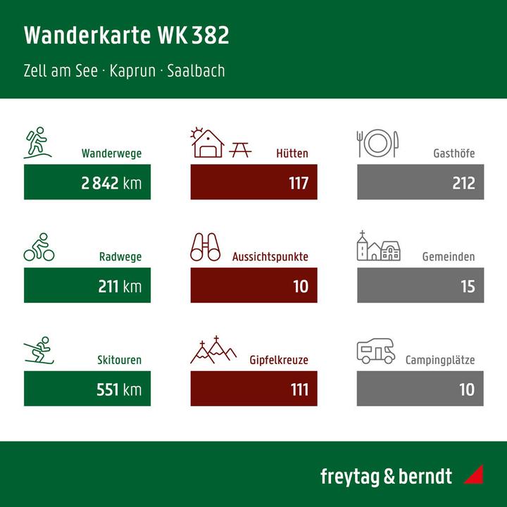 Produktbild Zell am See - Kaprun, Wander-, Rad- und Freizeitkarte 1:50.000, freytag & berndt, WK 382