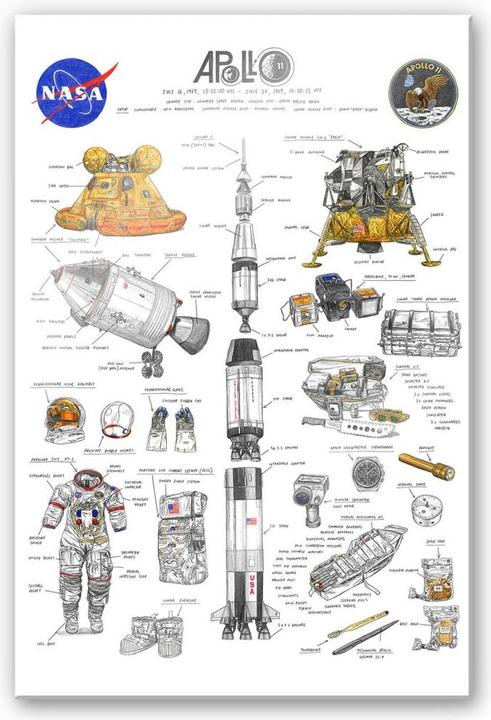 Produktbild Trenddeko Sparshott - Apollo 11 (40 x 60 cm)