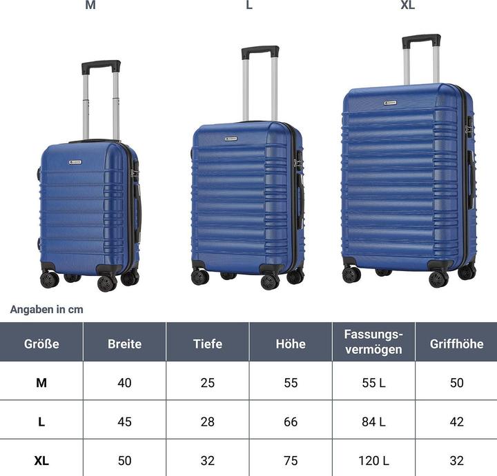 Immagine prodotto Juskys Hartschalen-Kofferset (55 l)