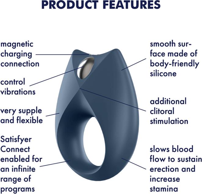 Actual product image Satisfyer Partner Box 2
