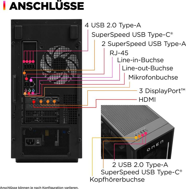 Actual product image HP OMEN 35L Gaming Desktop GT16-0690nz PC (2000 GB, 32 GB)