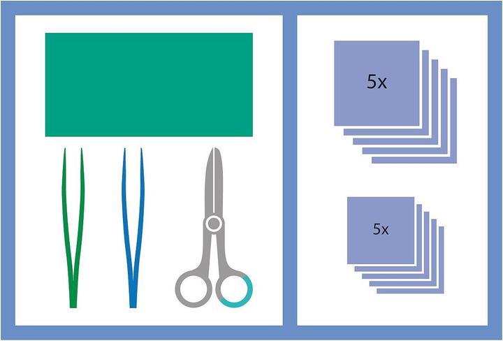 Immagine prodotto Mediset Wundverband-Set klein (1 x)