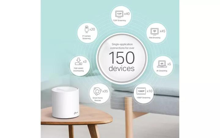 Actual product image TP-Link Deco X60 (3-pack)