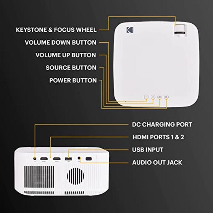 Actual product image Kodak Flik X10 (Rodpjsh1B1080) (150 lm)