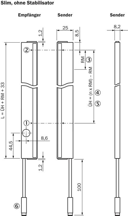 Produktbild Sick AutomatisierungLichtgitter