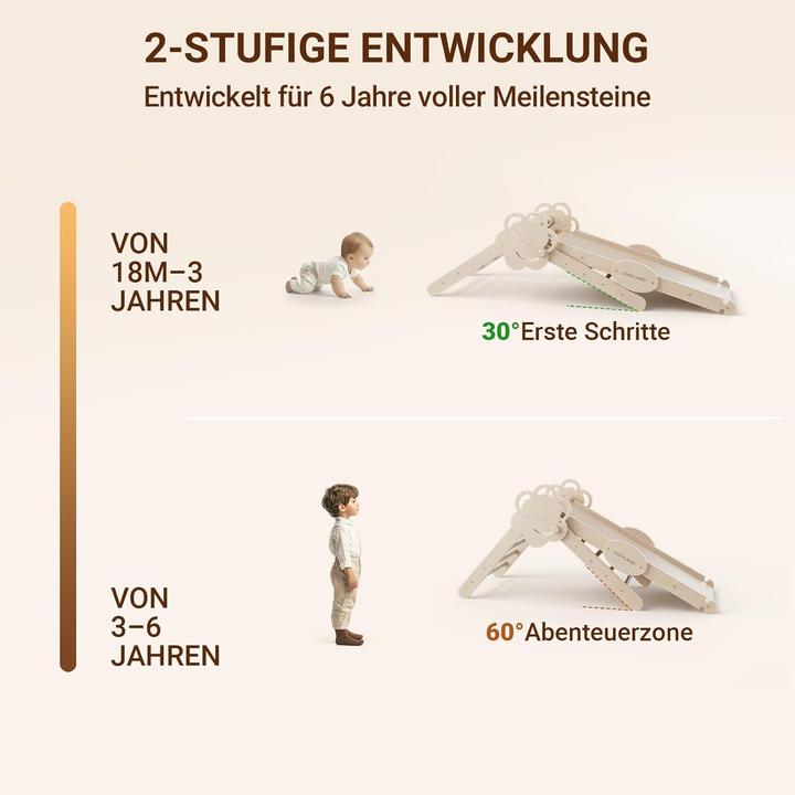 Immagine prodotto Cosyland 8-in-1 Klettergerüst-Set