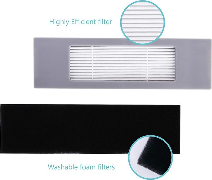 Actual product image Keepow Spare parts accessories set