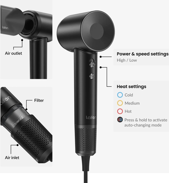 Image du produit Laifen Swift Sèche-cheveux