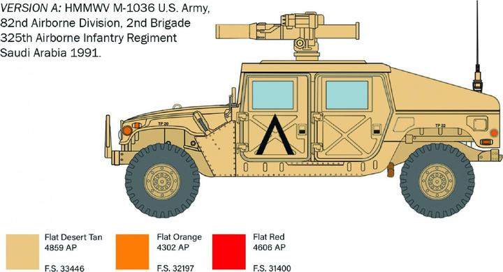 Produktbild 1:35 HMMWV M966 TOW Carrier