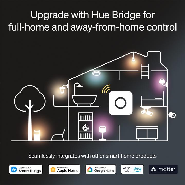 Image du produit Philips Hue Adore indbygningsspot til badevrelse (350 lm, GU10)