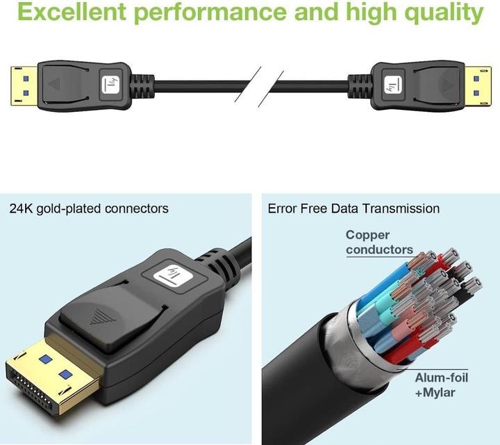 Actual product image Techly DisplayPort — DisplayPort (2 m)