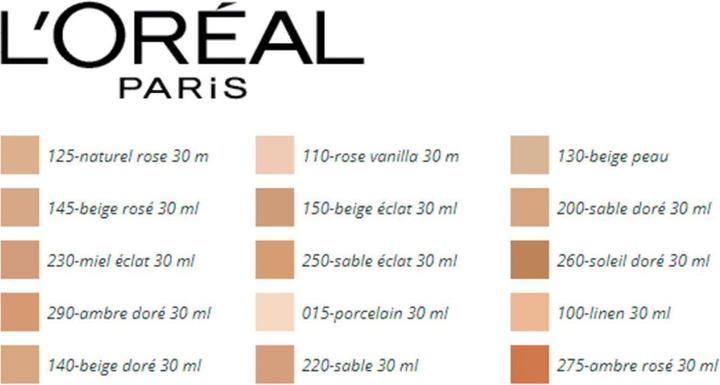 Image du produit L'Oréal Paris 32H Fresh Wear (140 Golden Beige)