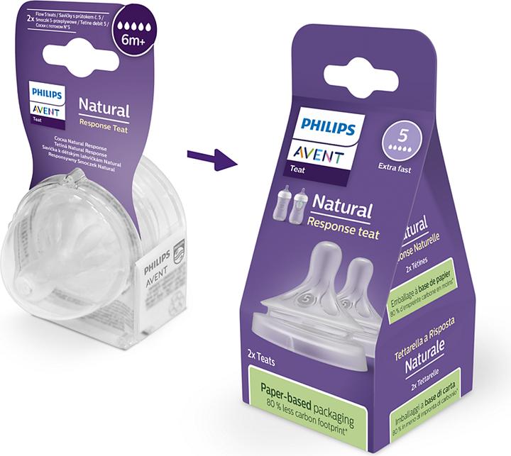 Produktbild Philips Avent Natural Response