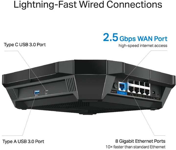 Productafbeelding TP-Link Archer AX6000