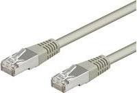 Produktbild Goobay CAT 5e Patchkabel, SF/UTP, Grau, 1 m (SF/UTP, CAT5e, 1 m)