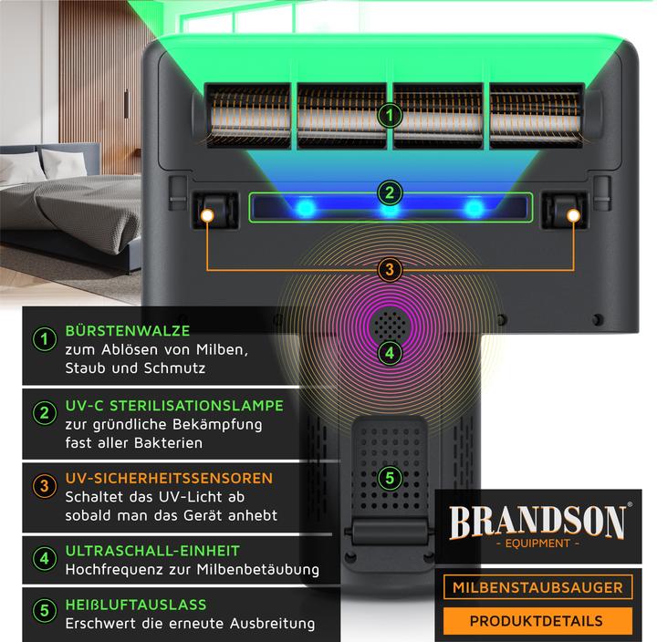 Produktbild Brandson Matratzenreinigungsgerät Milbenstaubsauger, UV-C Sterilisationslicht, Handstaubsauger, 400 W