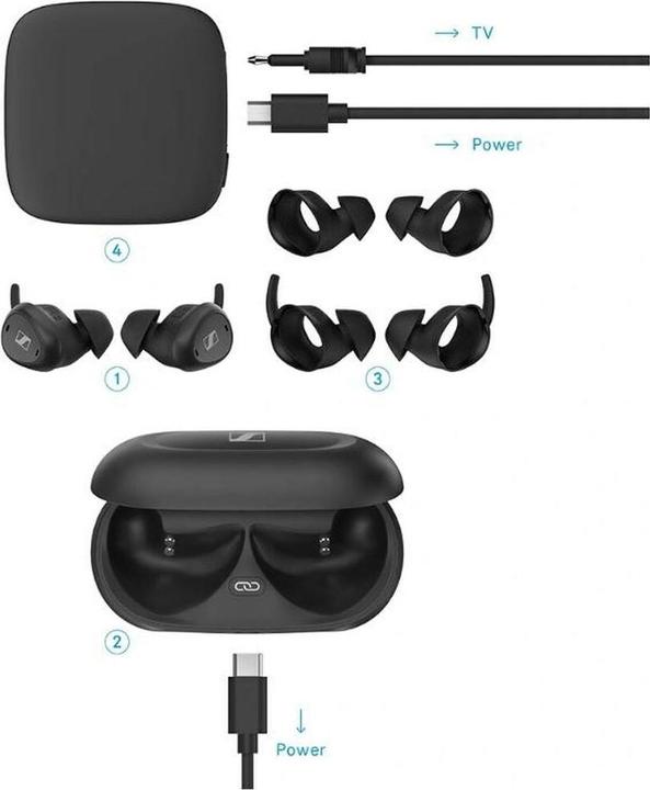 Image du produit Sennheiser TV Clear Set (Pas de réduction du bruit, 15 h, Sans fil)