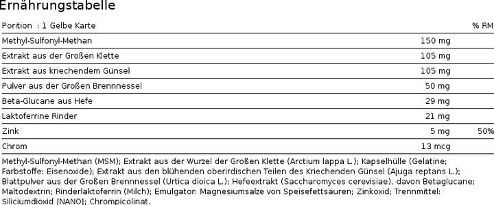 Nährwerte und Zutaten Biocyte Peau Radieuse (60 Stück, Kapseln)