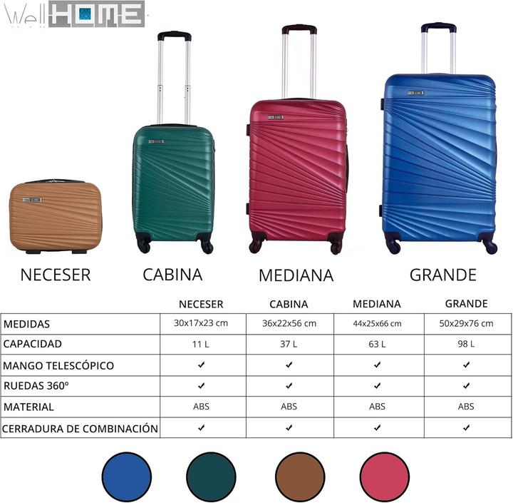 Produktbild Well Home Robuste 4-teilige Hartschalen-Kofferset mit Teleskopgriff und 360°-Rollen