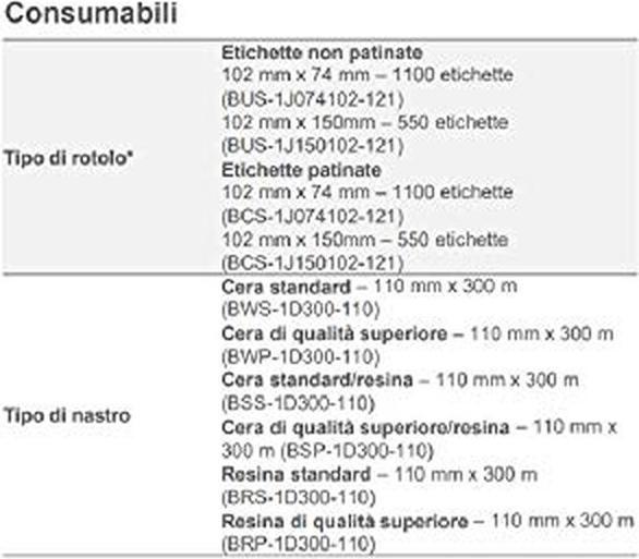 Produktbild Brother TD-4650TNWBR (203 dpi)