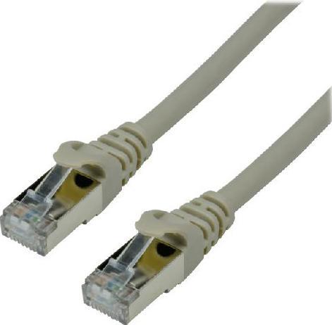 Produktbild Shiverpeaks S/CONN maximum connectivity Netzwerkkabel-RJ45 Patchkabel S/FTP,PIMF, RohkabelCat.7 Rohkabel Halogen (S/FTP, CAT7, 3 m)