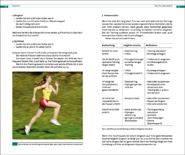 Produktbild Tempotraining (Deutsch, Holle Bartosch, 2009)