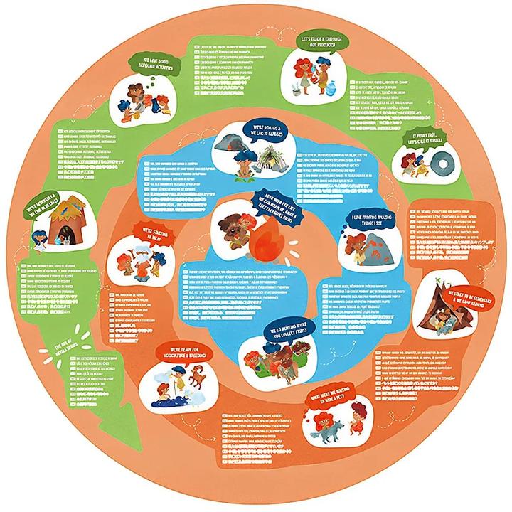 Produktbild Hape Puzzle Steinzeit (100 Teile)