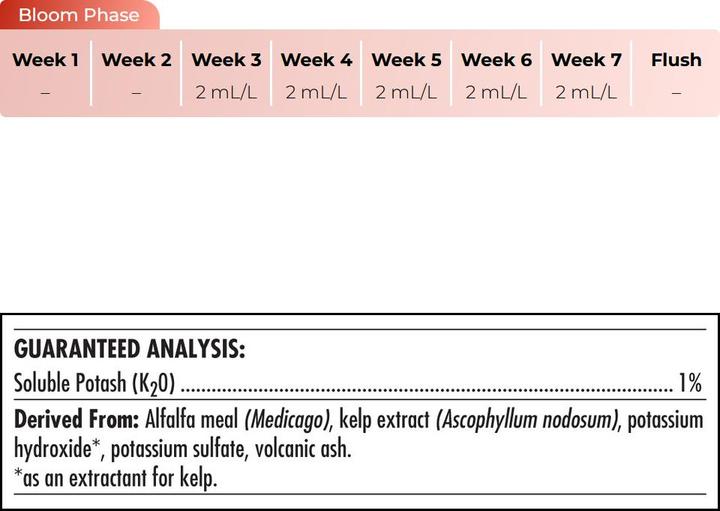 Produktbild Advanced Nutrients Tasty Terpenes 250ml (0.30 kg, 0.25 l)