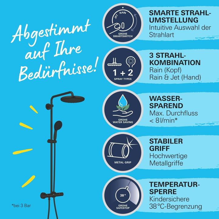 Produktbild Grohe Vitalio Start System 250