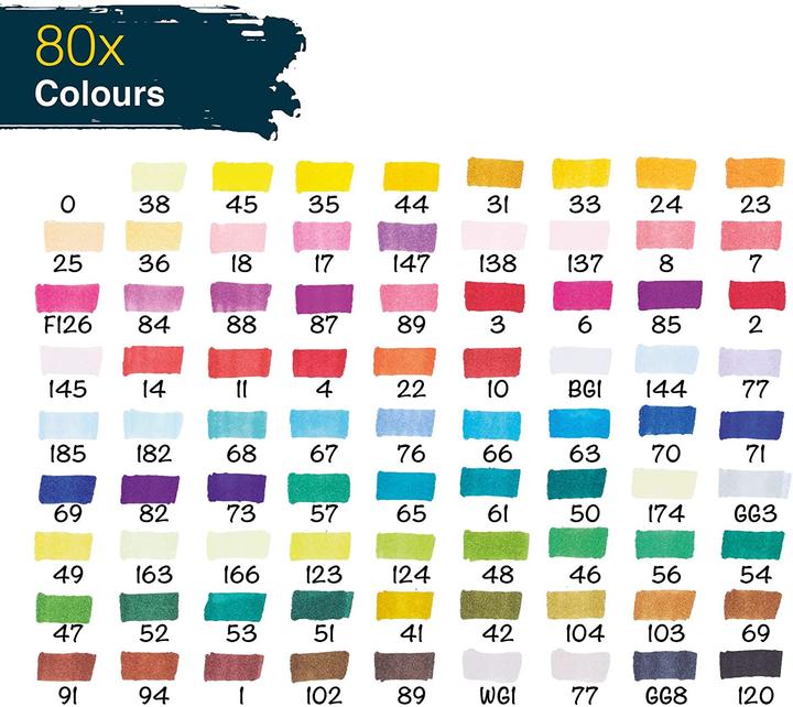 Produktbild Artina Markilo (80x)