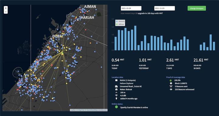 Immagine prodotto Milesight Gateway IoT LoRaWAN UG65 Antenna esterna (HNT mining)