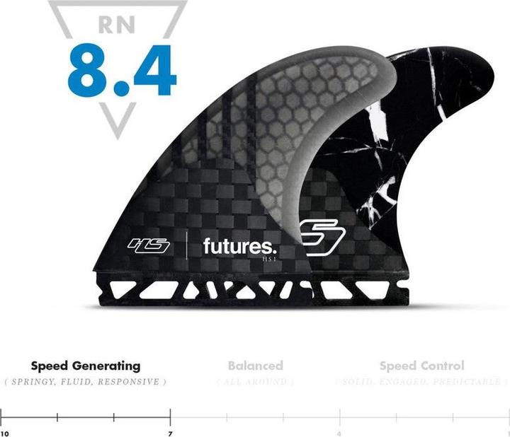 Produktbild Futures Fins HS2 Generation Thruster Medium