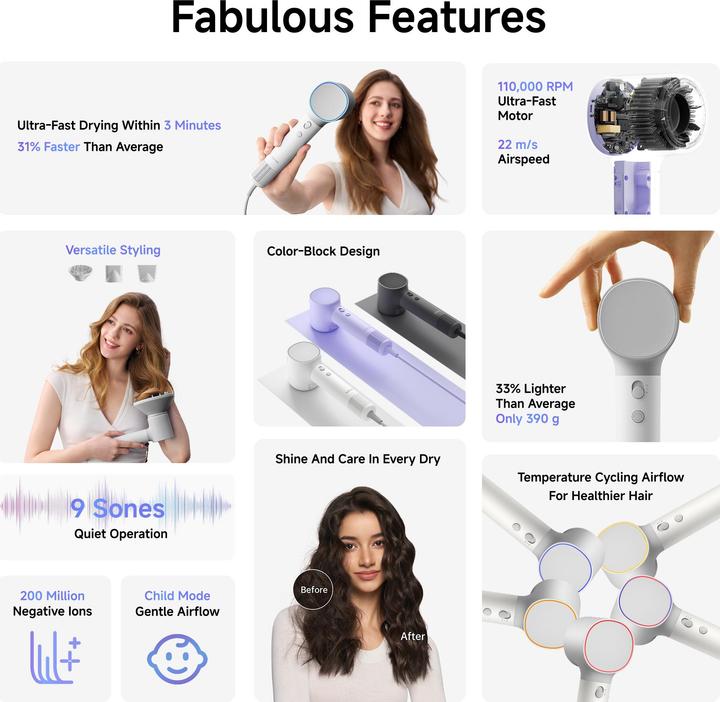 Produktbild Laifen Neo (1500 W)