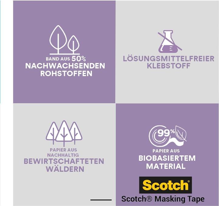 Produktbild Scotch Abdeckband (36 mm)